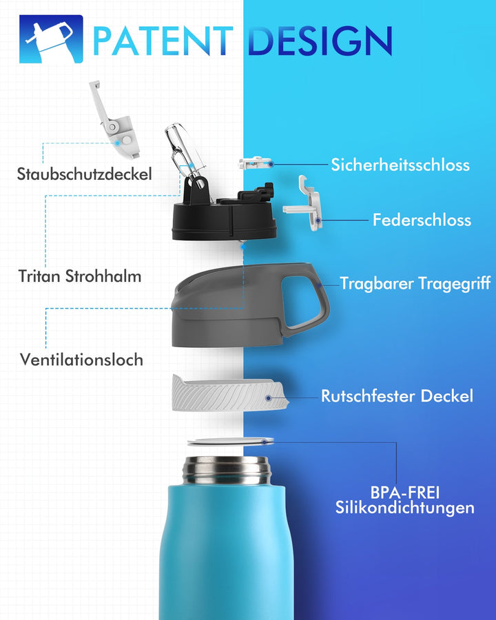 Isolierte Edelstahl Trinkflasche mit Strohhalm 710ml - hellblau & dunkelblau - FJBottle