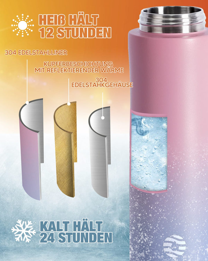 Vakuum Edelstahl Isolierte 550ml, mit Strohhalm-Pink & Lila - FJBottle