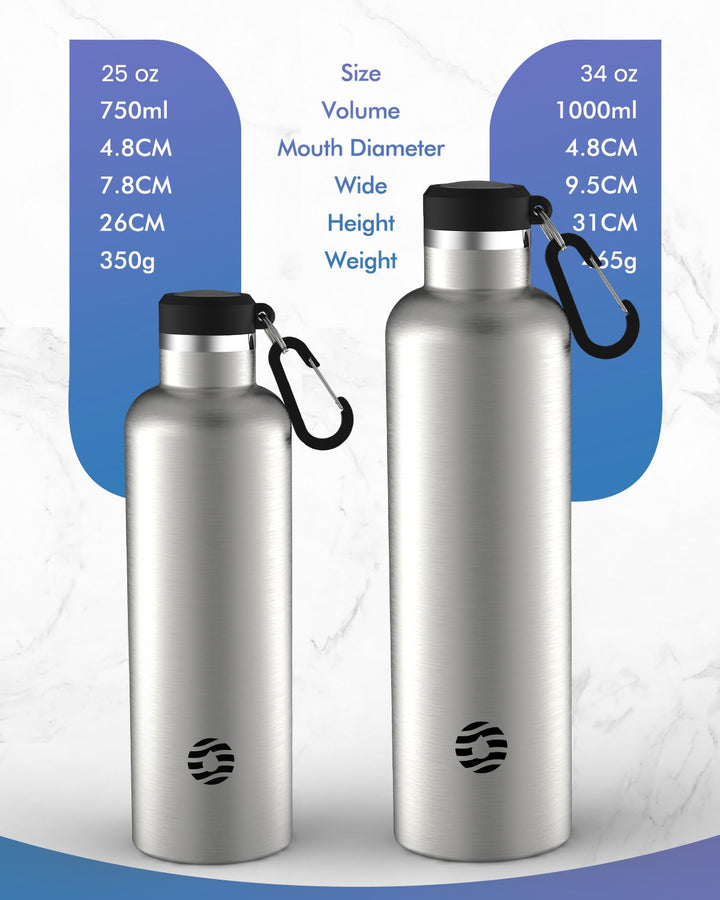 750ml Thermoskanne Trinkflasche Edelstahl mit Karabiner, Kohlensäure geeignet Wasserflasche