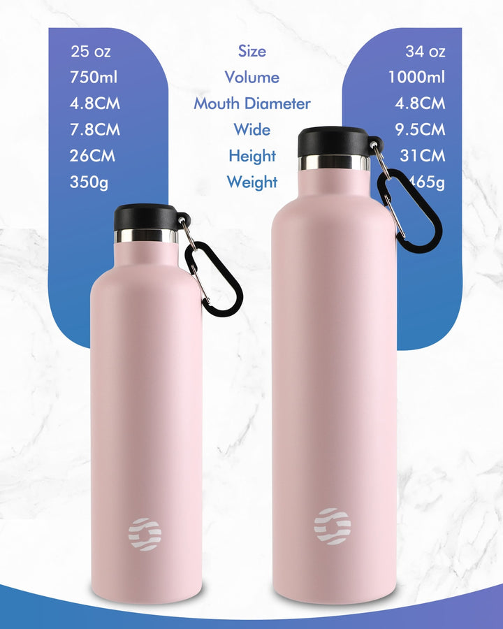 750ml Thermoskanne Trinkflasche Edelstahl mit Karabiner, Kohlensäure geeignet Wasserflasche