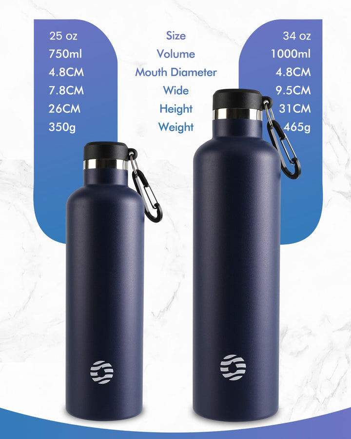 750ml Thermoskanne Trinkflasche Edelstahl mit Karabiner, Kohlensäure geeignet Wasserflasche