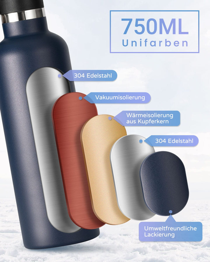 750ml Thermoskanne Trinkflasche Edelstahl mit Karabiner, Kohlensäure geeignet Wasserflasche