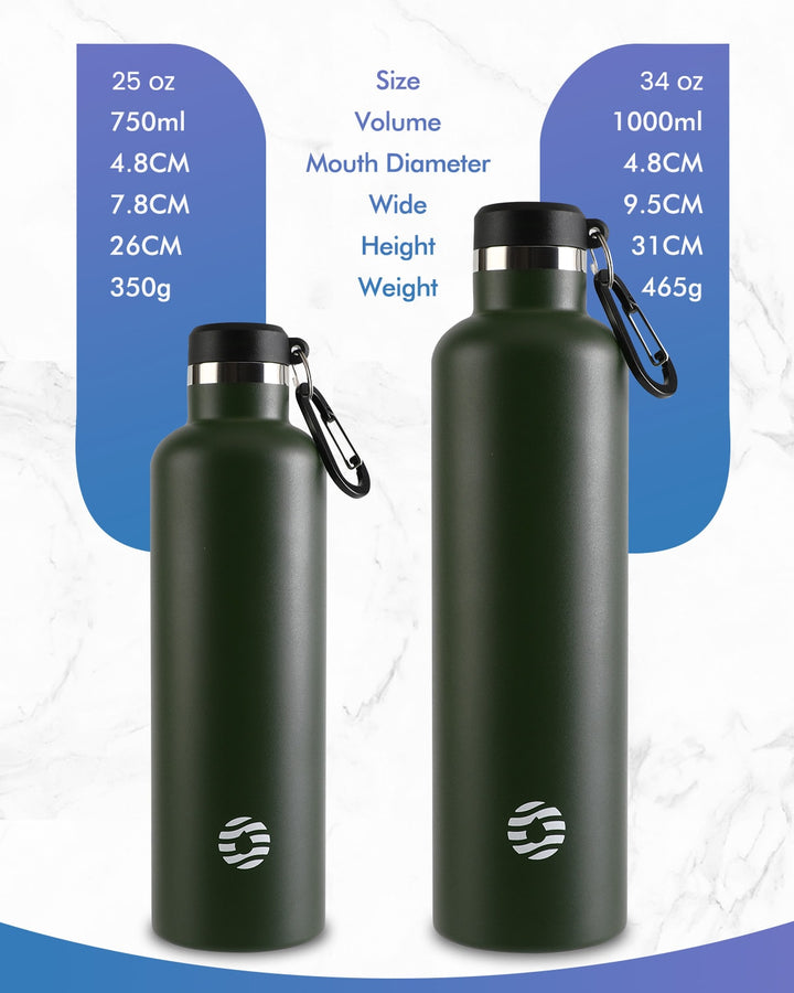 750ml Thermoskanne Trinkflasche Edelstahl mit Karabiner, Kohlensäure geeignet Wasserflasche