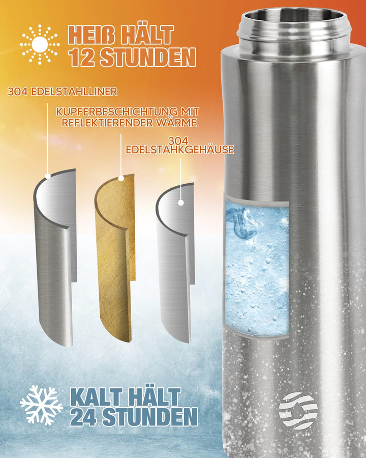 Vakuum Edelstahl Isolierte 550ml, mit Strohhalm-Silber - FJBottle