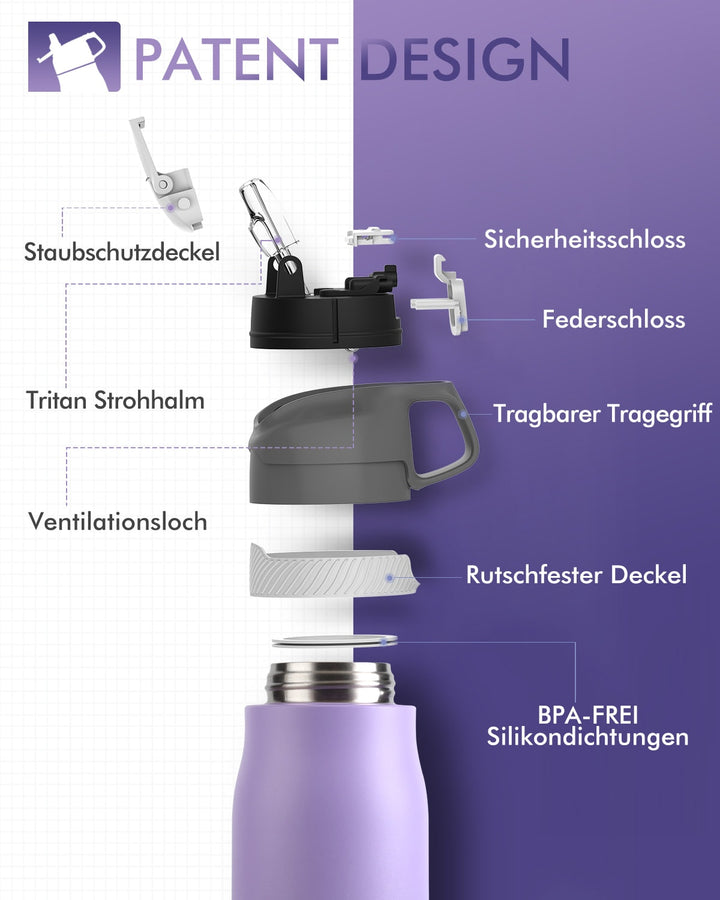 Isolierte Edelstahl Trinkflasche mit Strohhalm 710ml - Gradient lila - FJBottle