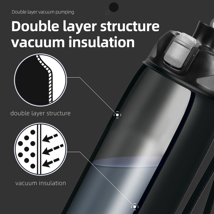 1000ml Edelstahl Thermoskanne Wasserflasche mit Tragetasche, Kohlensäure geeignet Trinkflasche